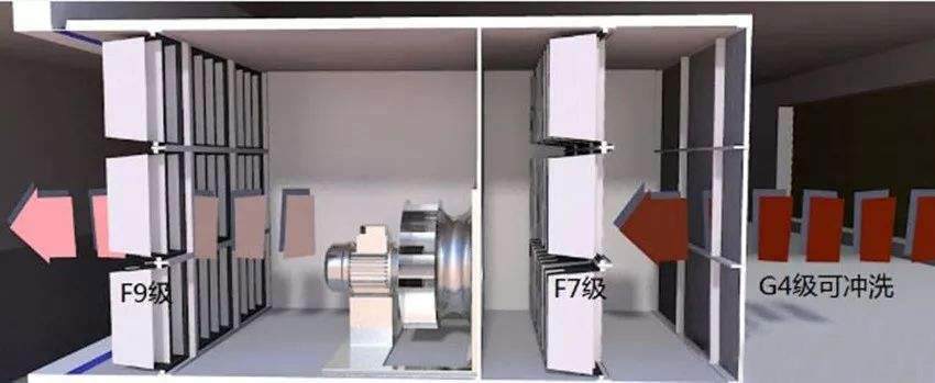 養豬場安裝空氣過濾器