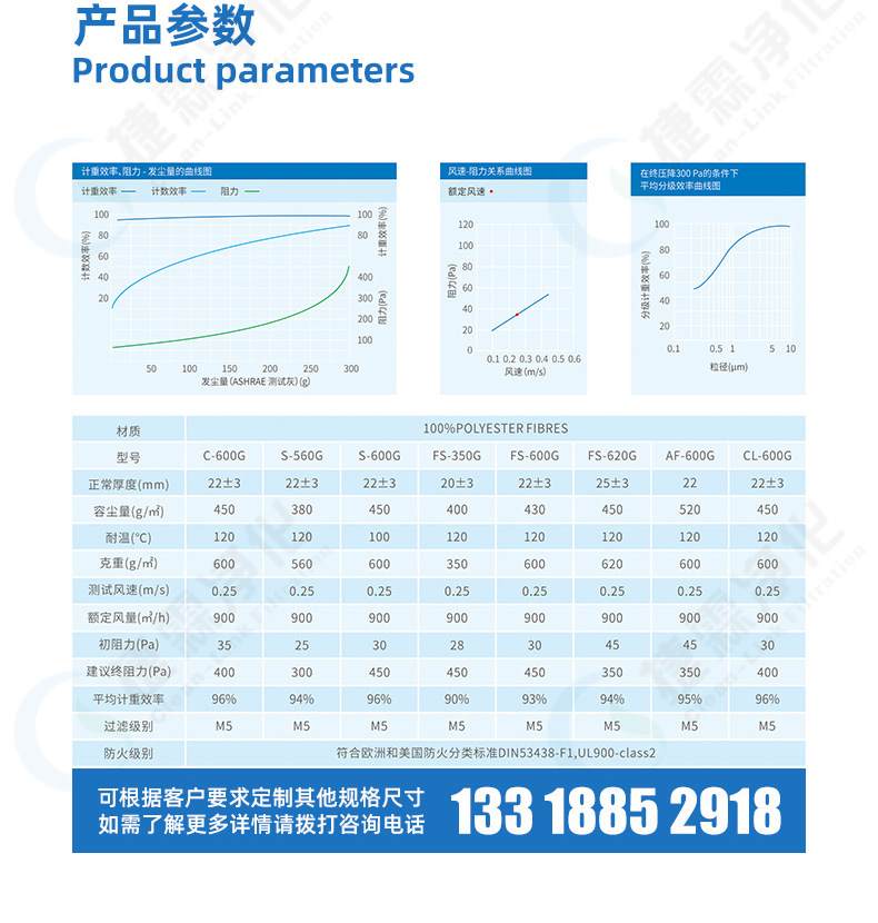 頂棚過濾棉 頂棚過濾棉